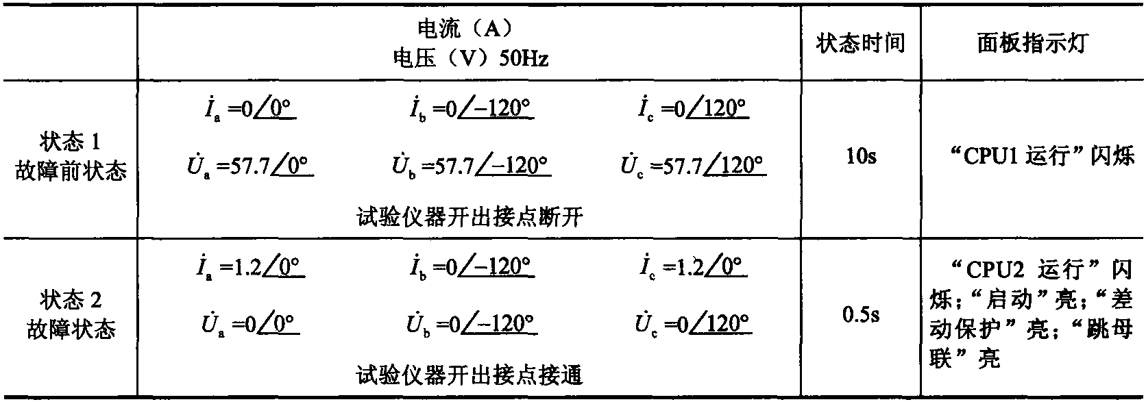 六、母聯(lián)死區(qū)保護(hù)